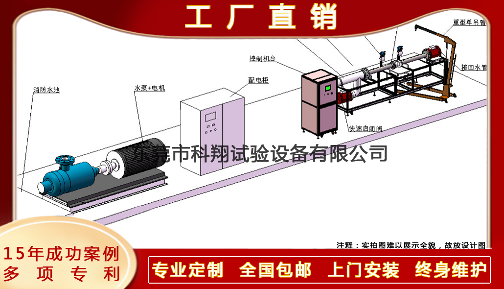 水流指示器綜合試驗裝置-KXT4263