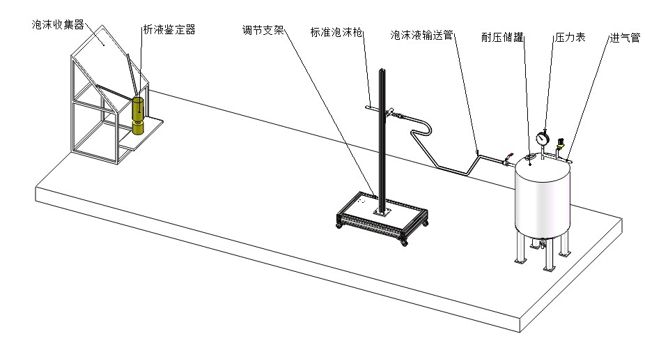 泡沫滅火劑發(fā)泡性能與滅火性能試驗機-KXT4147