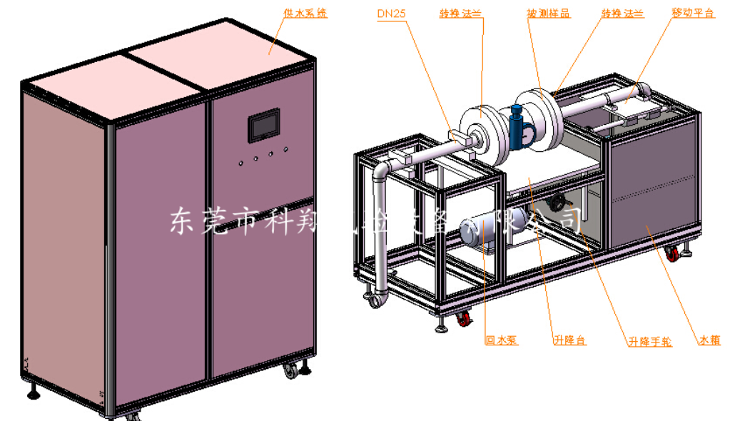 水流指示器靈敏度和工作循環試驗裝置-KXT4275